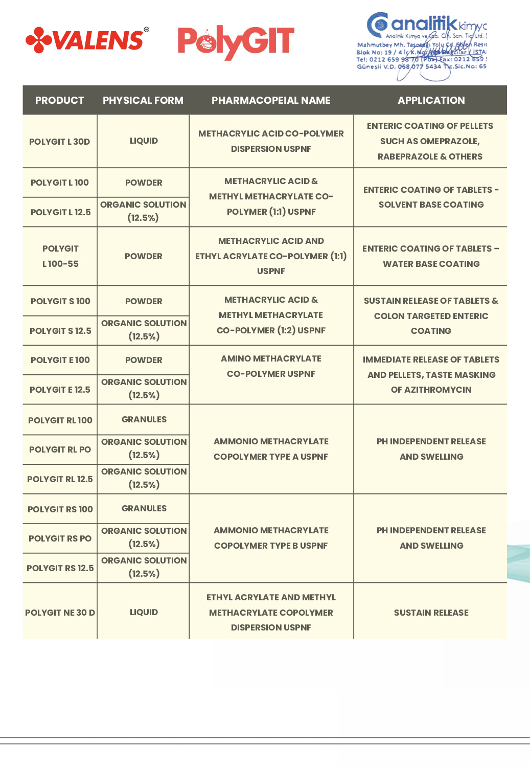 Catalogue image